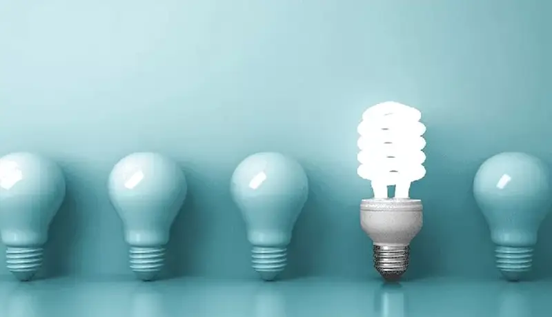 اهمیت برندینگ در کسب و کار